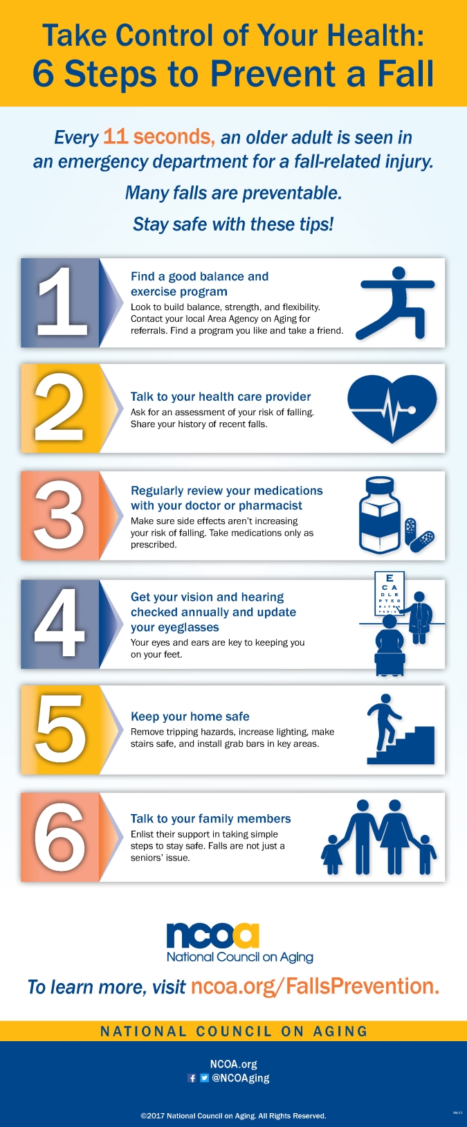 NCOA fall infographic